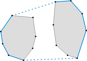 Merging disjoint
          convex hulls